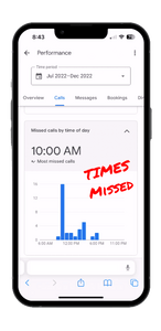 Google Profile Missed Call Time Metrics