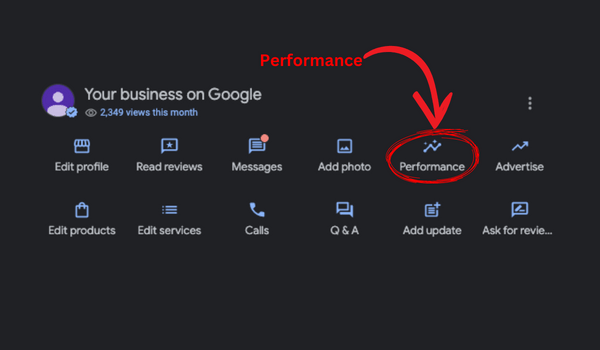 Understanding Your Google Business Profile Performance