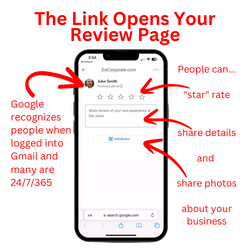 Your Review Submission Page