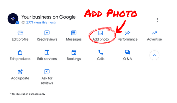 How To Add Photos To Your Google Business Profile