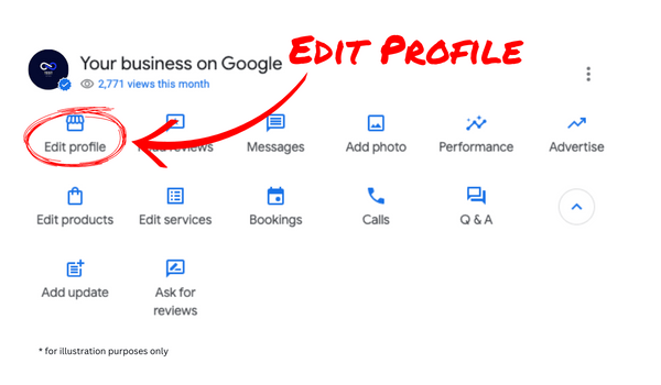 How To Edit Your Google Business Profile